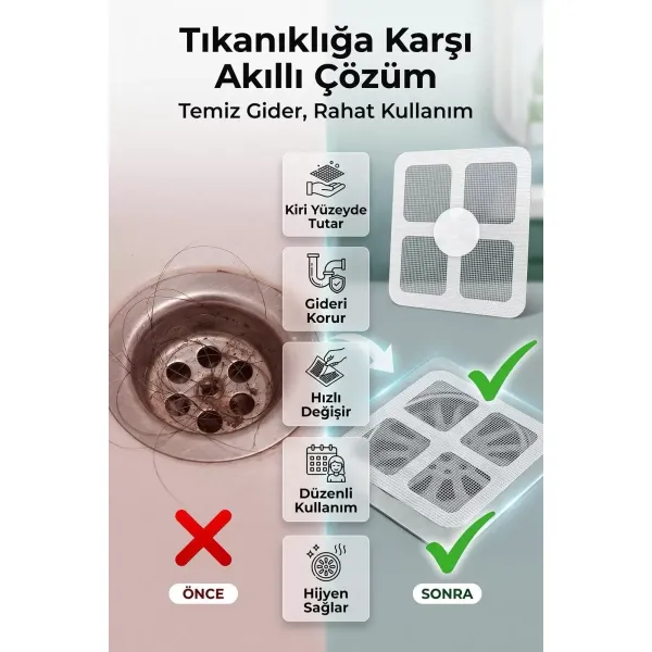 Gider Kapatıcı Pislik Tutucu Kendinden Yapışkanlı Gider Kapağı