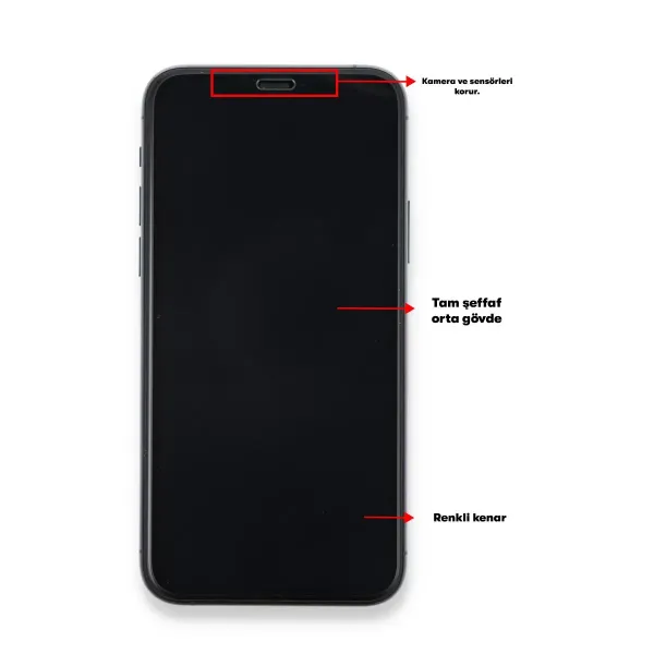 Samsung Galaxy M23 Seramik Nano Ekran Koruyucu