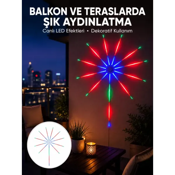 Uygulama Destekli Rgb Led  Duvar Aydınlatması Yeni Nesil